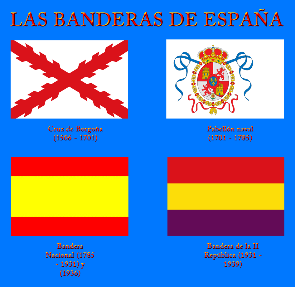La Bandera de España y su origen naval